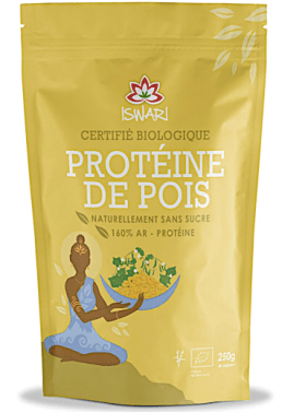 Pea protein
